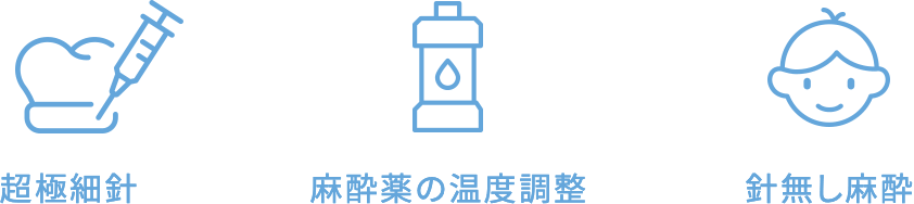 超極細針 / 麻酔薬の温度調整 / 針無し麻酔